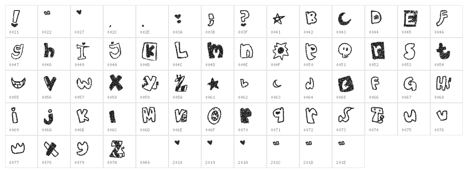Akowakowkaowka Regular Character Map