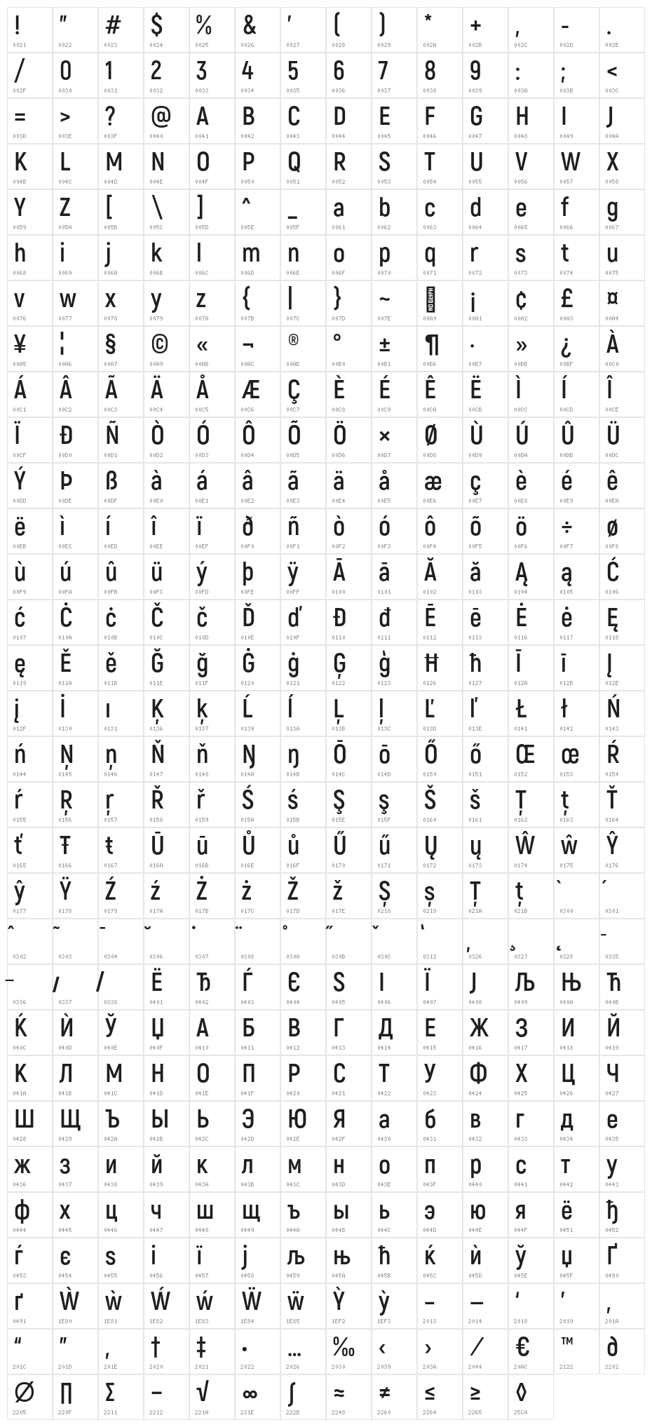 Akrobat Bold Character Map