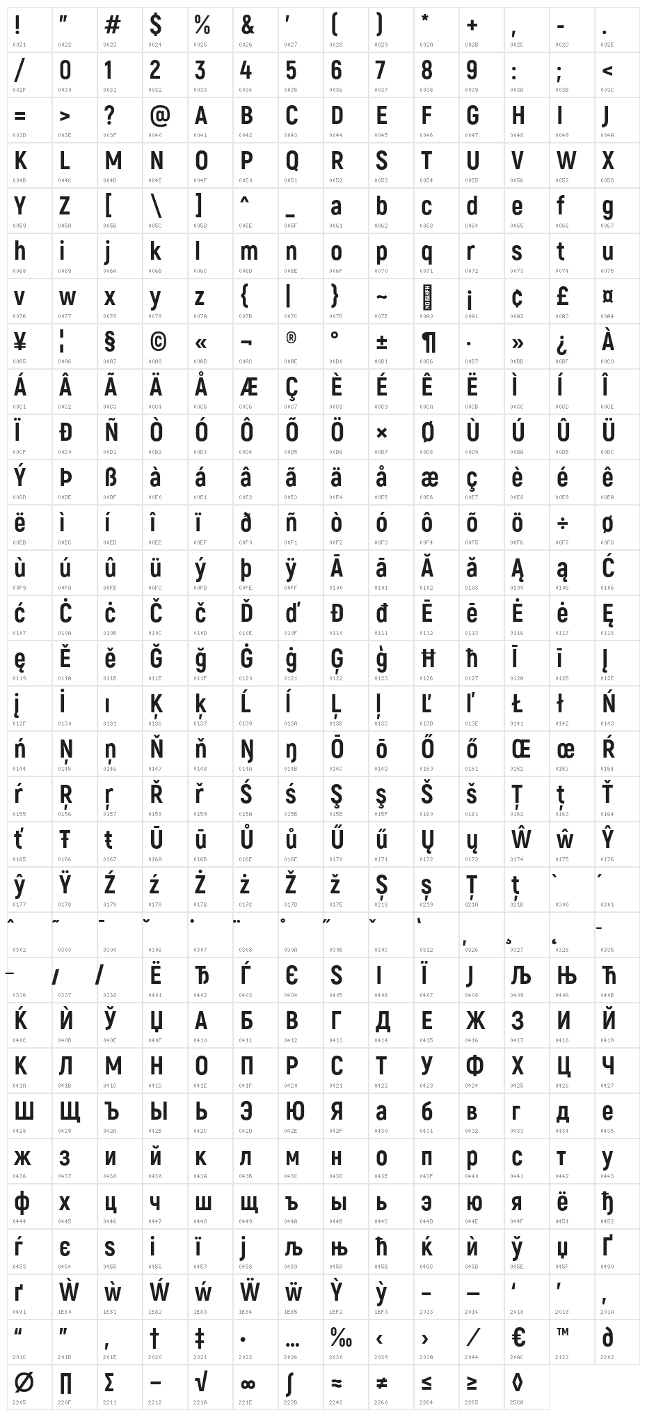 Akrobat ExtraBold Character Map