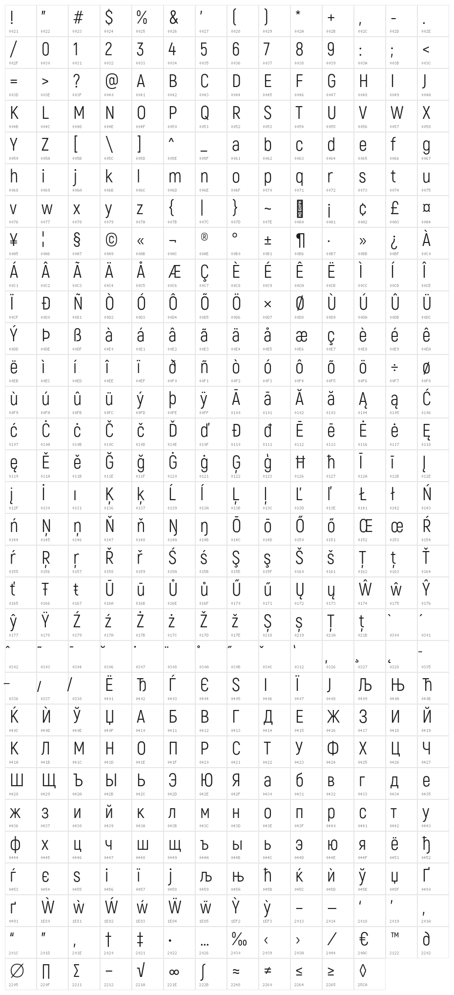 Akrobat Regular Character Map