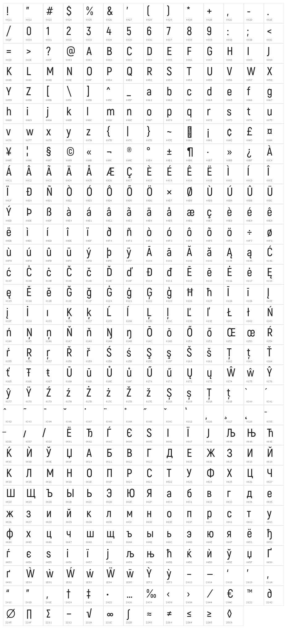 Akrobat SemiBold Character Map