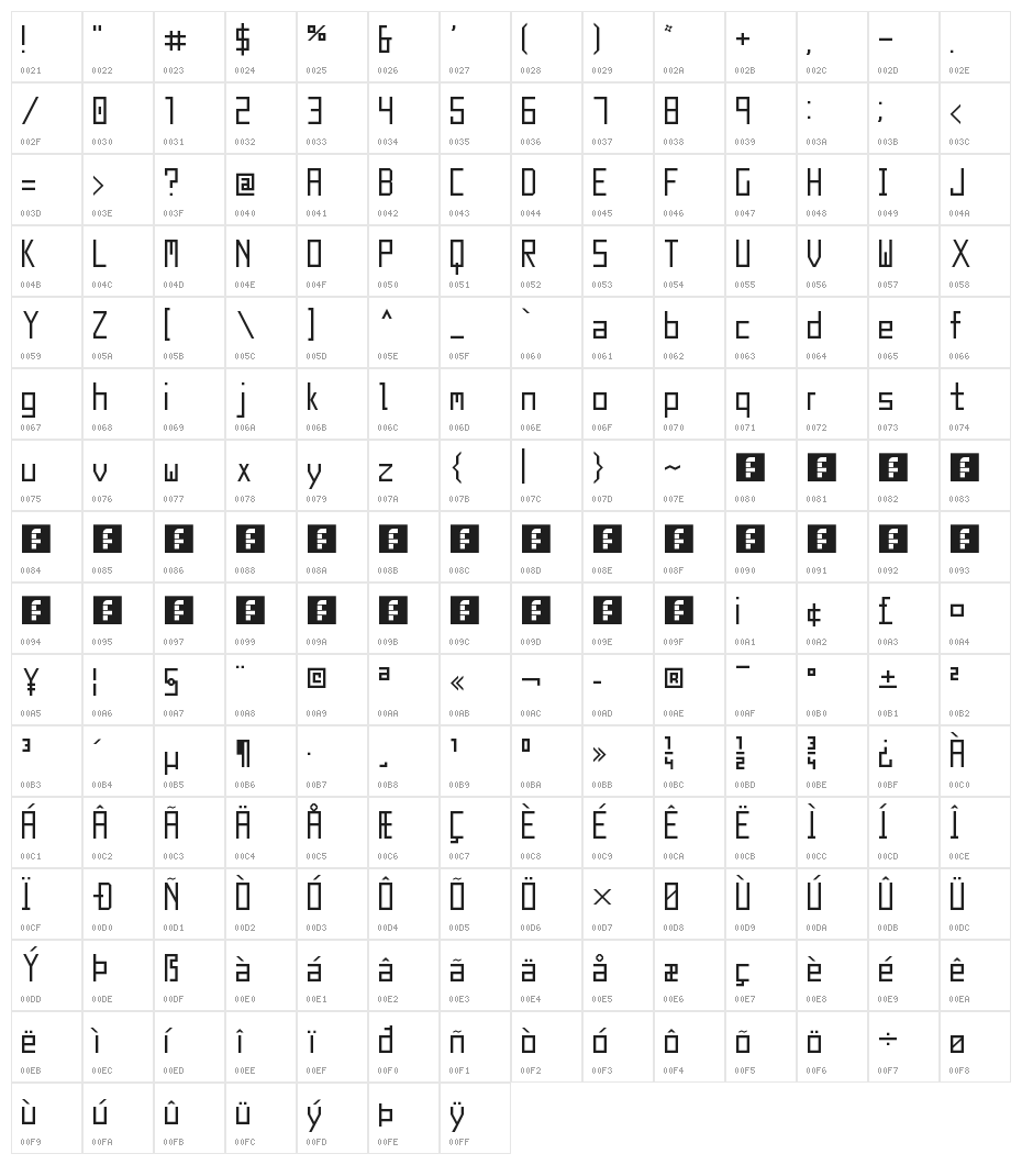 Akron NBP Regular Character Map