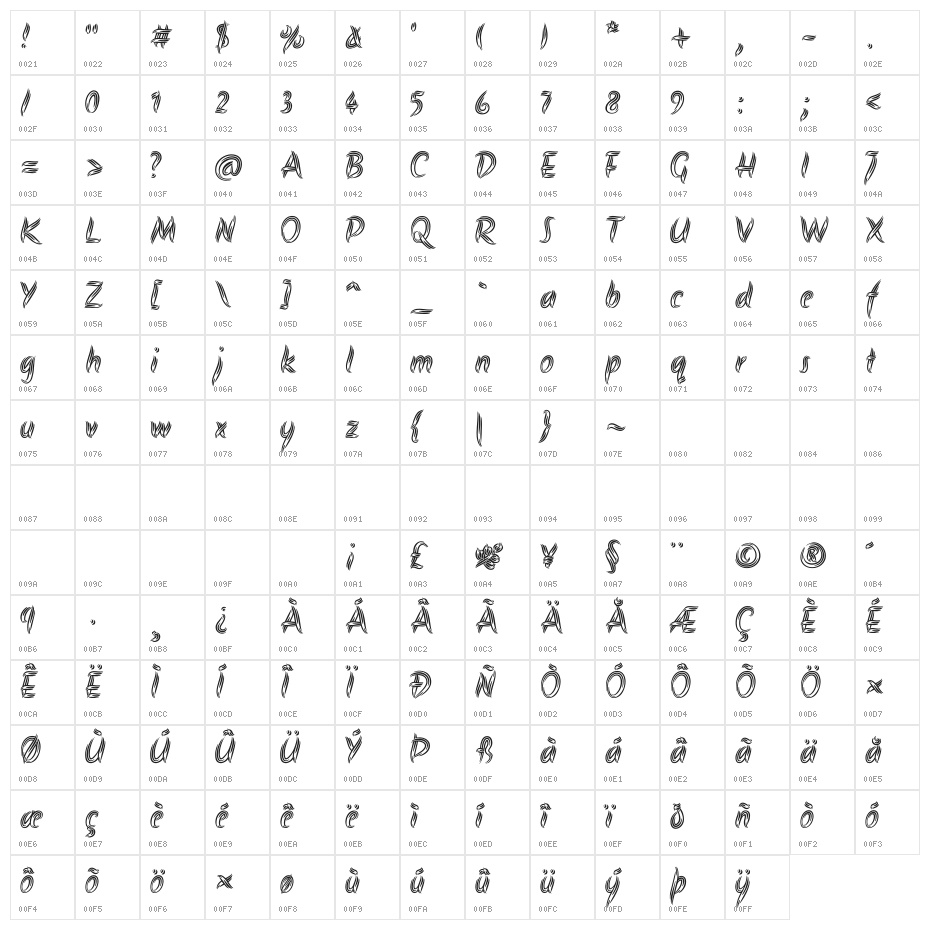 Akronim Regular Character Map