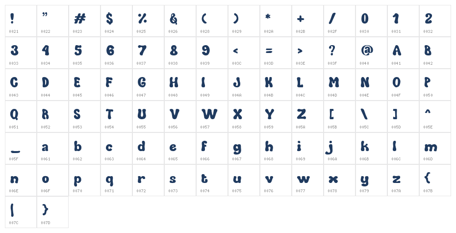 Aksara Astral Regular Character Map