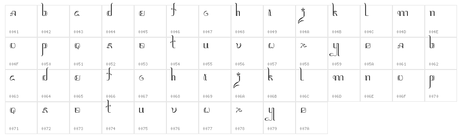 Aksara-Jawa Character Map