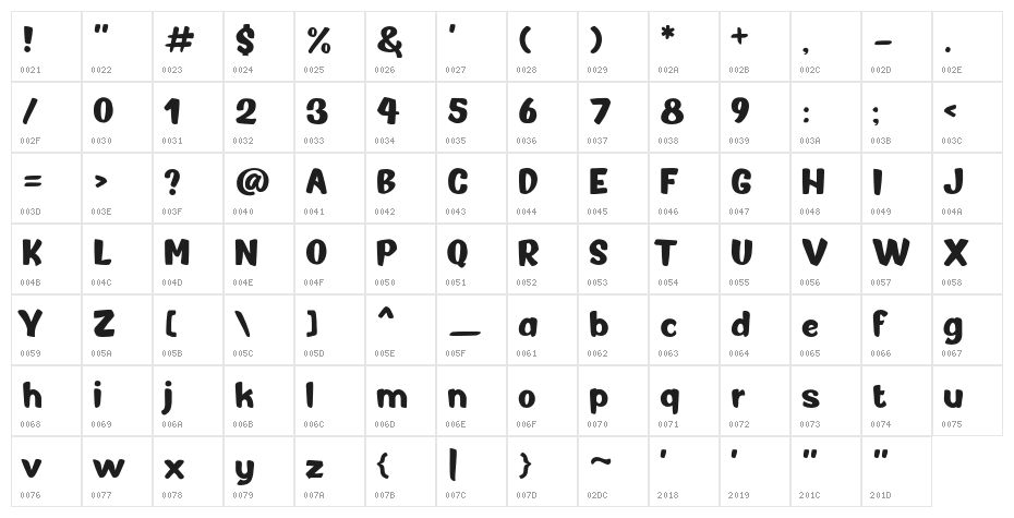 Aksara Komik Regular Character Map
