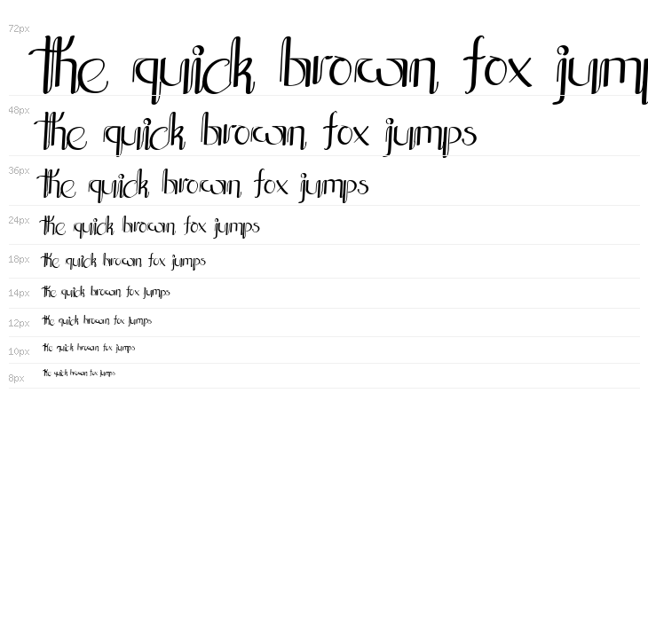 Aksara Sastrajendra Waterfall