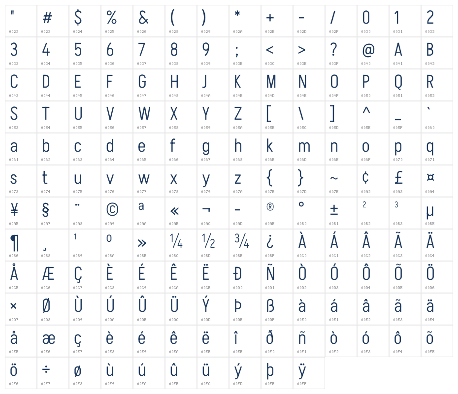 Akshar Light Character Map