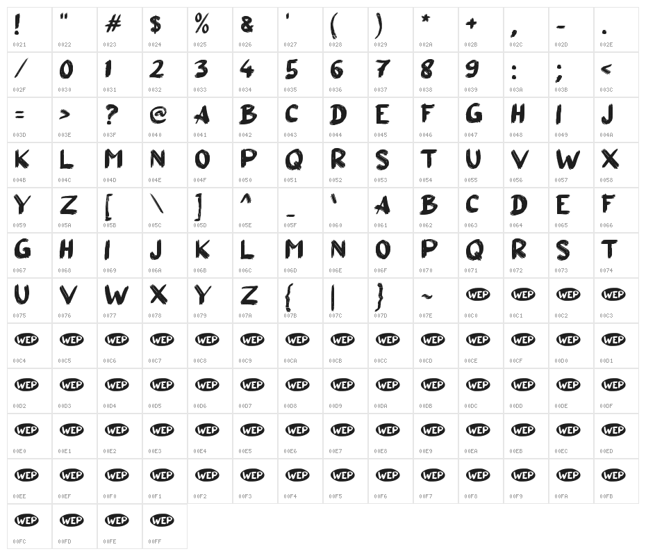 Aksi Mosi Character Map