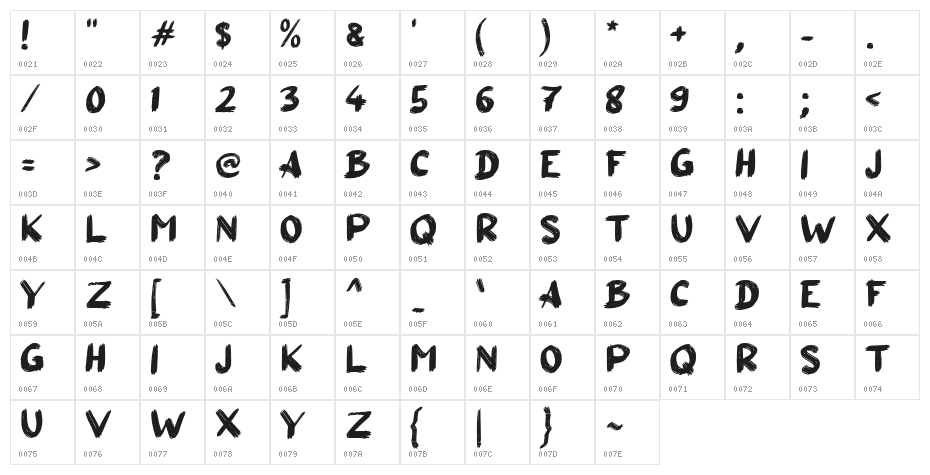 Aksi Mosi Character Map