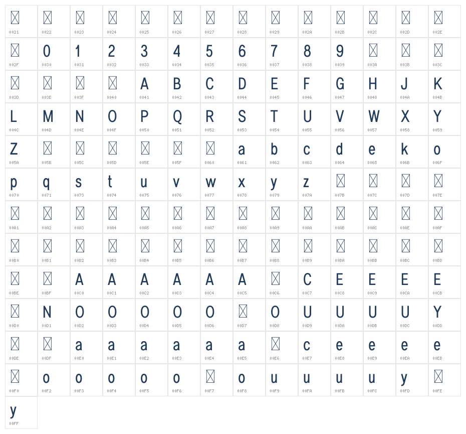 Aksioma DEMO Character Map