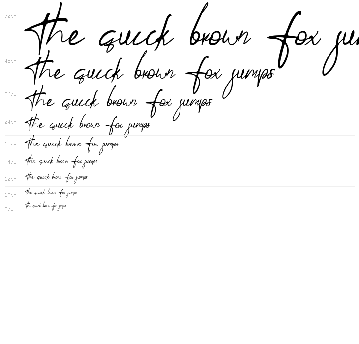 Aksoro Demo Waterfall