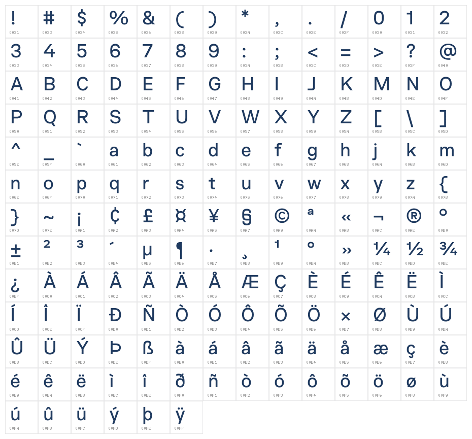Akt Regular Character Map