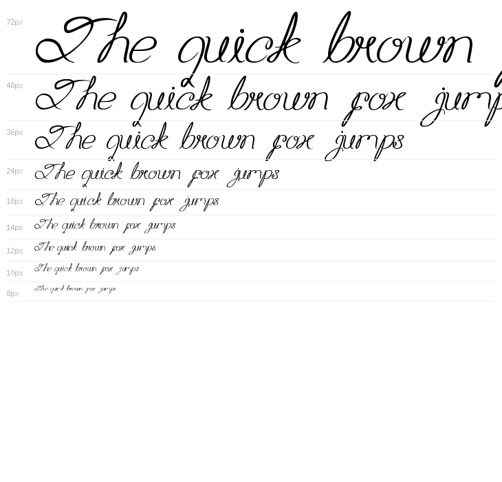 Aku Cinta Kamu Waterfall