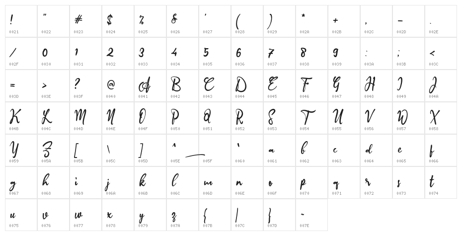 Aku_Sayang Ibu Character Map