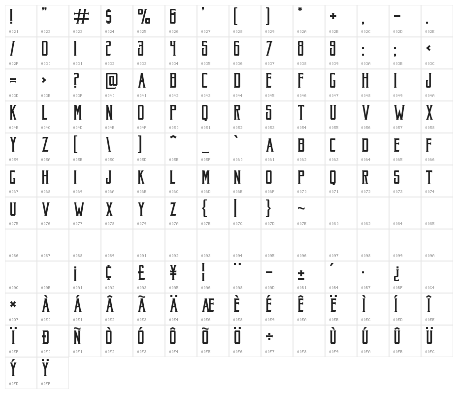 Akura Popo Character Map