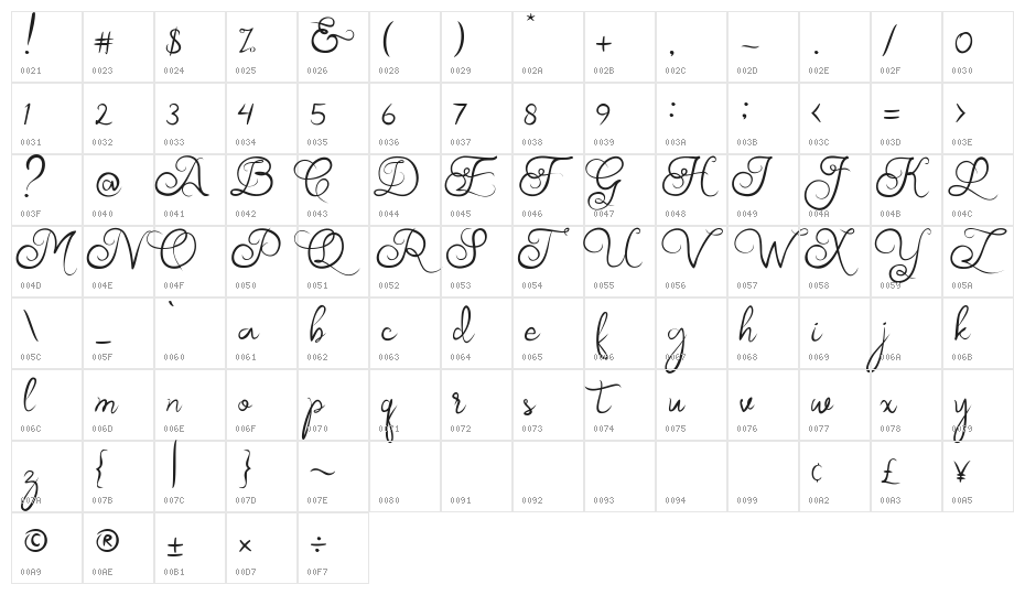 Akurapoppo Luxury Handwritten Character Map