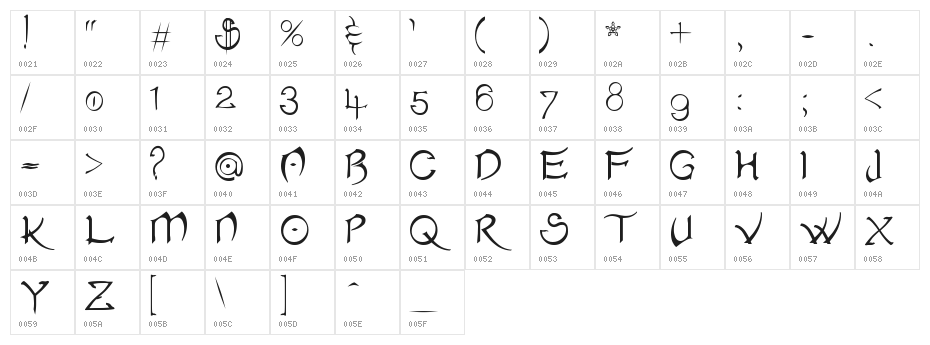Akvaleir_regular Character Map
