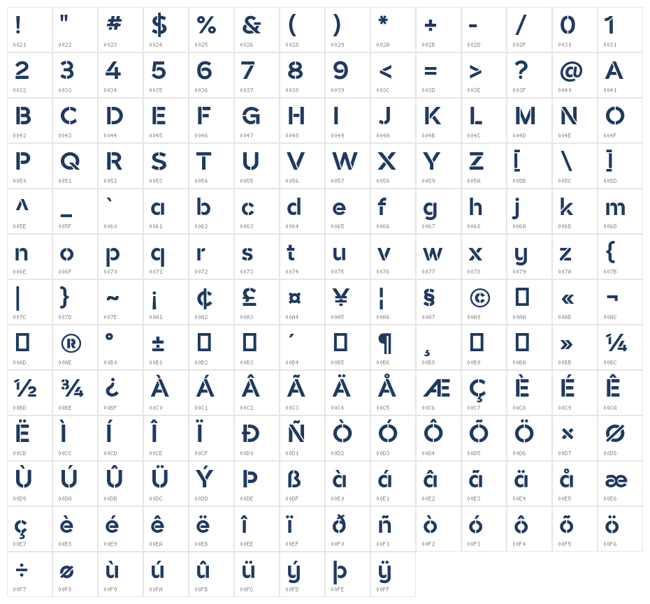 AkwaStencilDemo-Bold Character Map