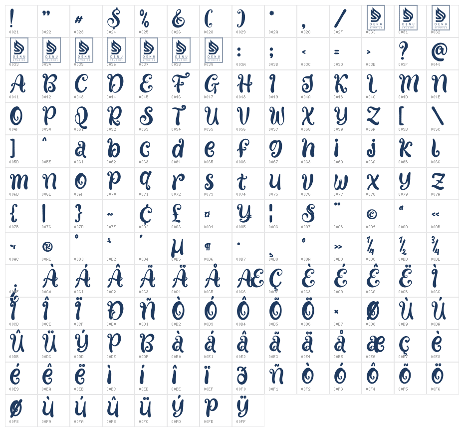 Akward Silly Character Map