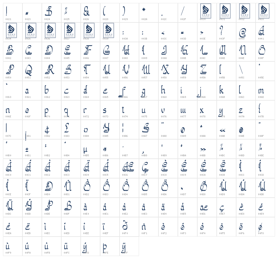 Akytuloh Character Map
