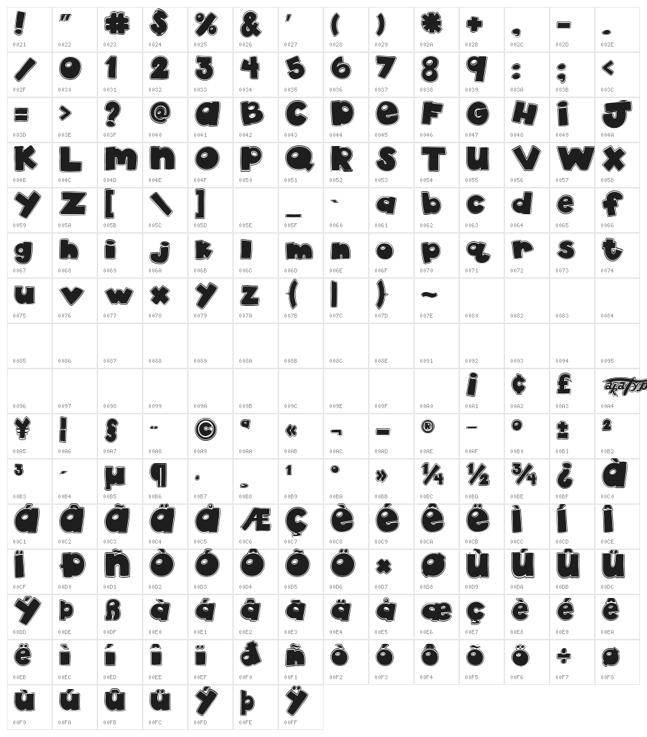 akaDylan Collage Character Map