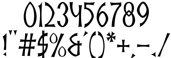 akaIndic フォント その他の文字