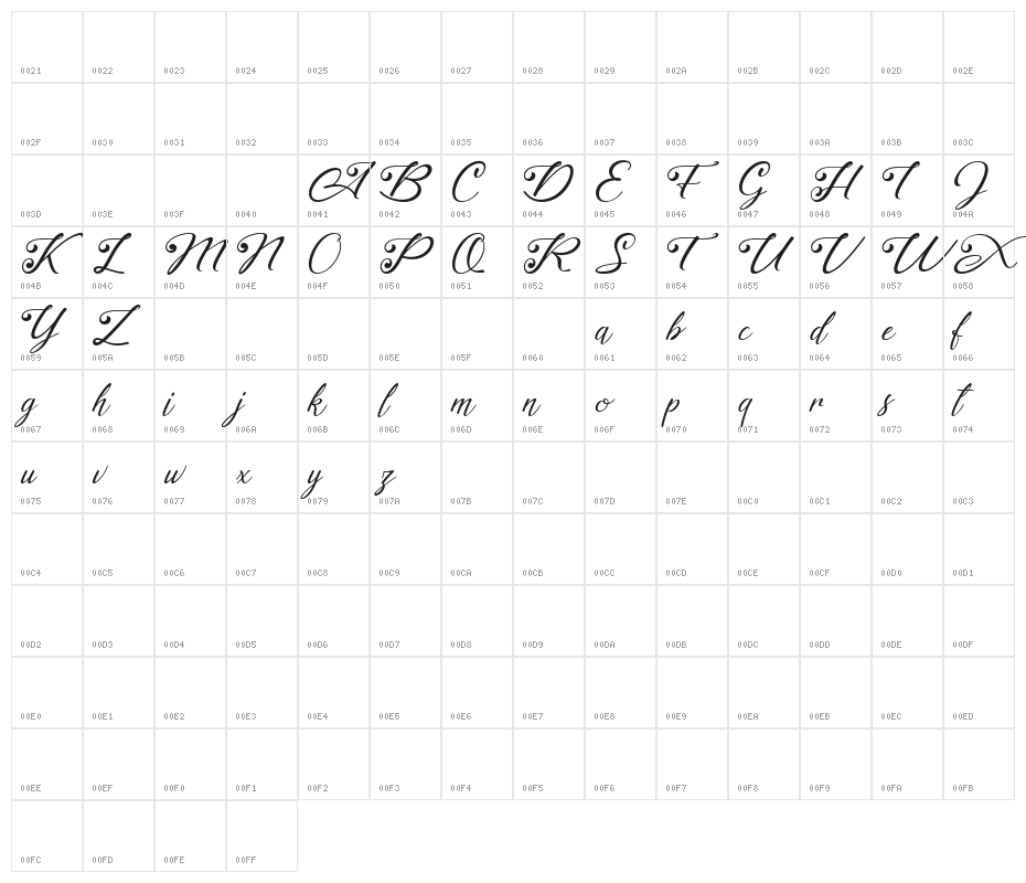 akayla Personal Use Only Character Map