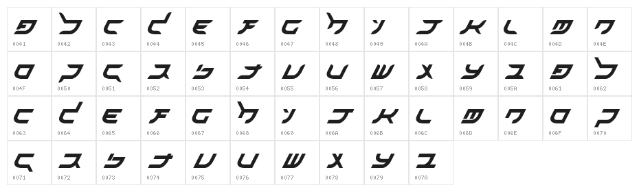 akihibara hyper Character Map