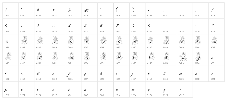 AL Cinderella Character Map