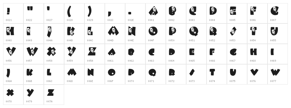 AL Conscience AH Character Map