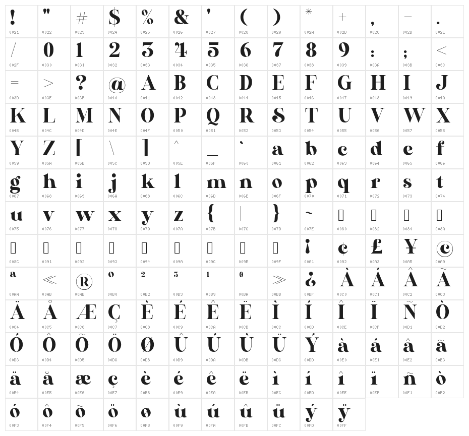 AL Nevrada Personal Use Only Character Map