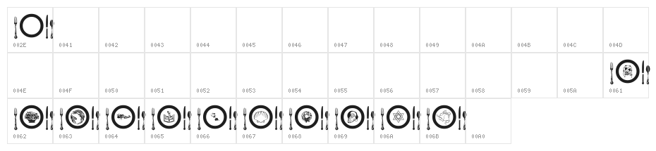 AL Place Settings Dings Character Map