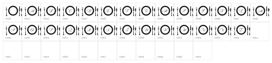 AL Place Settings Letters Character Map
