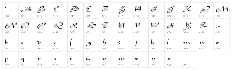 AL Princess Jasmine Character Map
