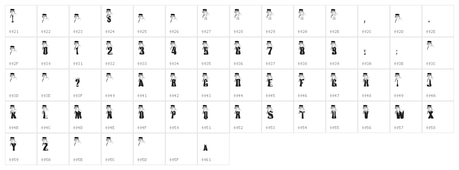 AL Snowmen Character Map