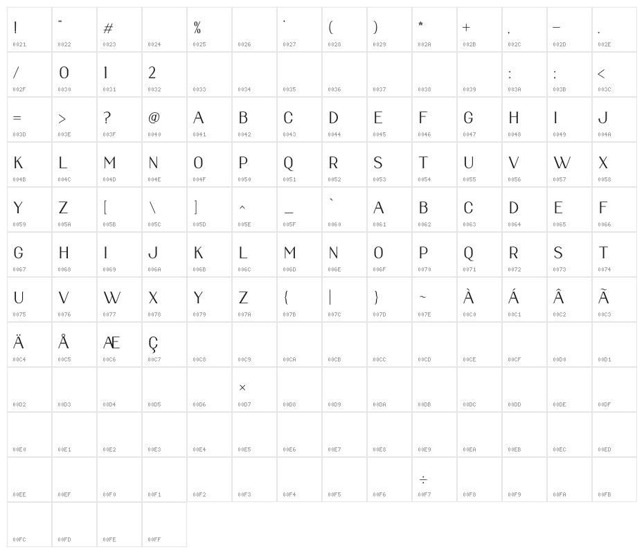 ALBERO Character Map
