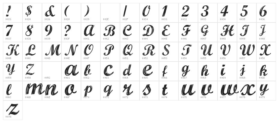 ALBURA Regular Character Map