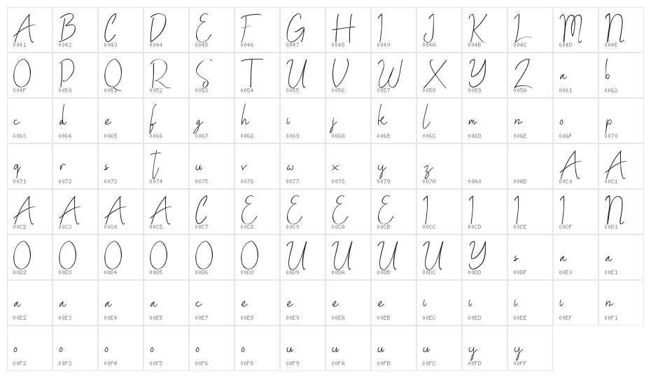 ALDITH DEMO Script Character Map