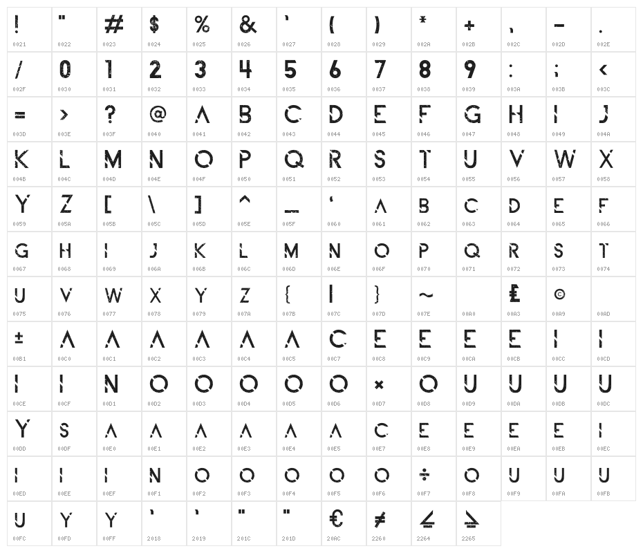 ALDITH Grunge Character Map