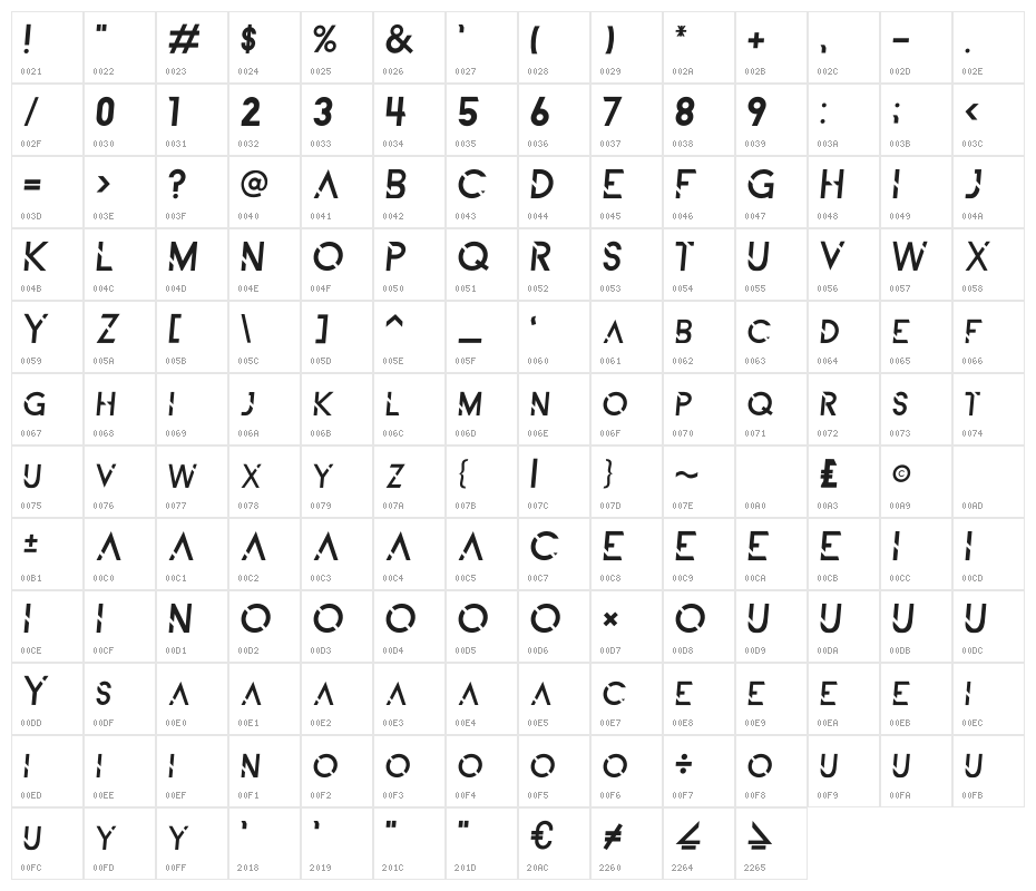 ALDITH Italic Character Map