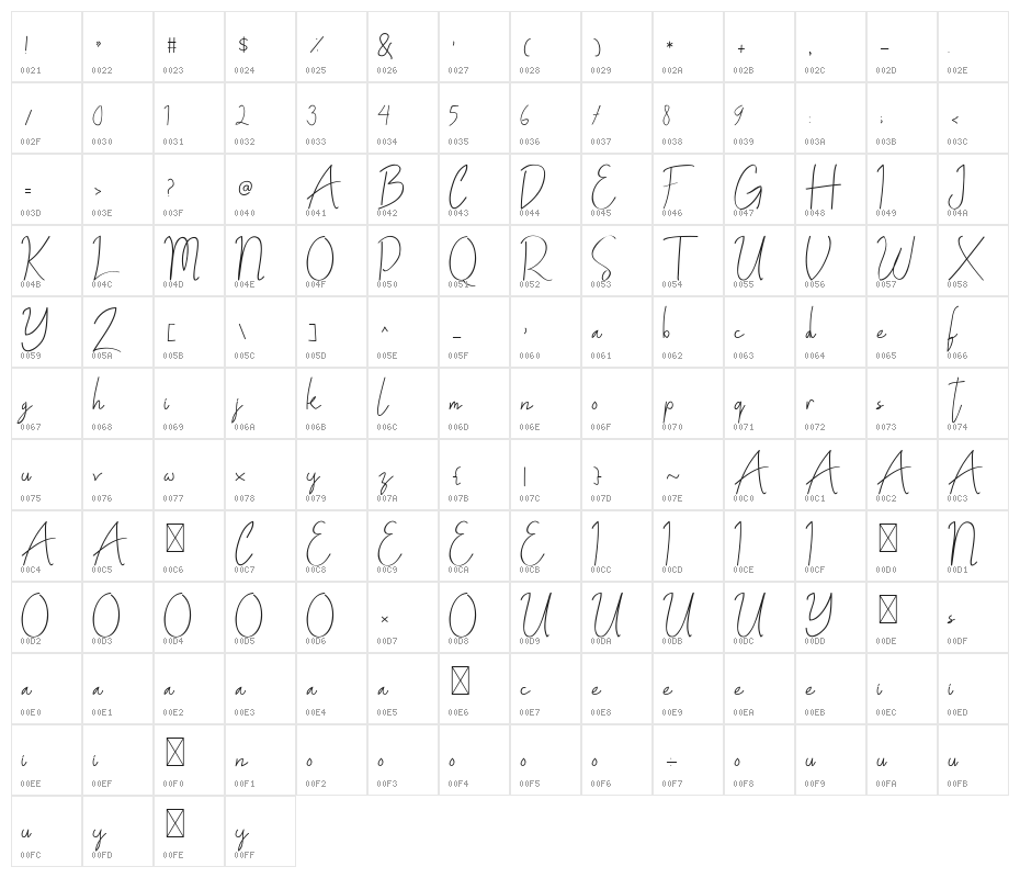 ALDITH Script Character Map