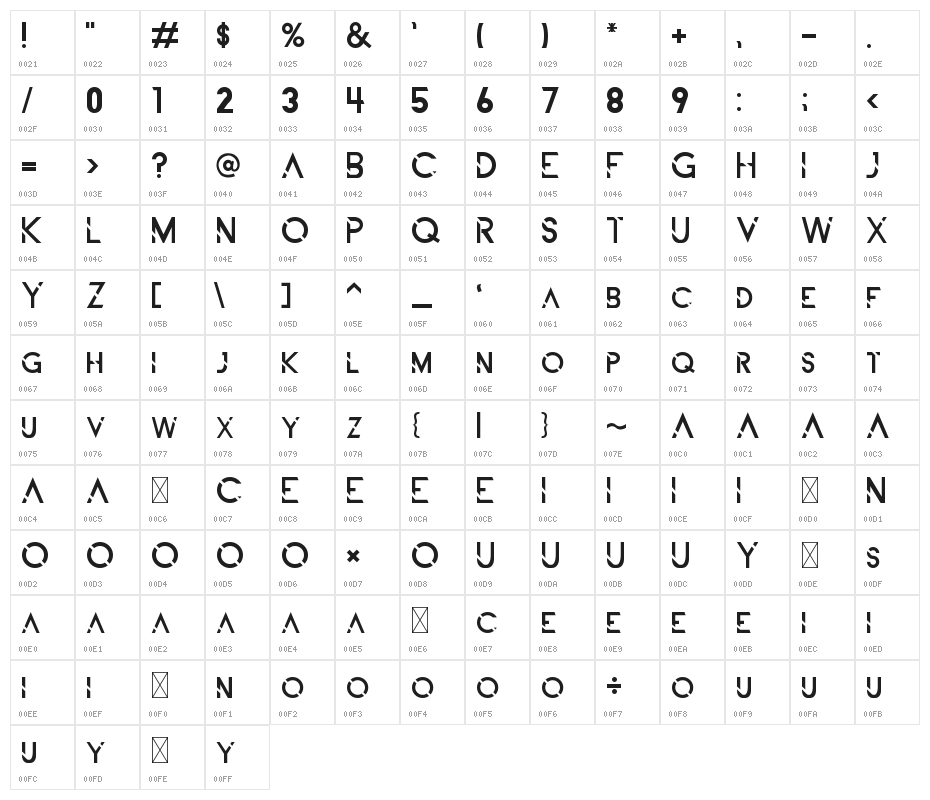 ALDITH Character Map