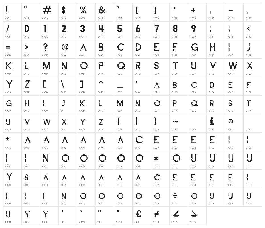 ALDITH Character Map