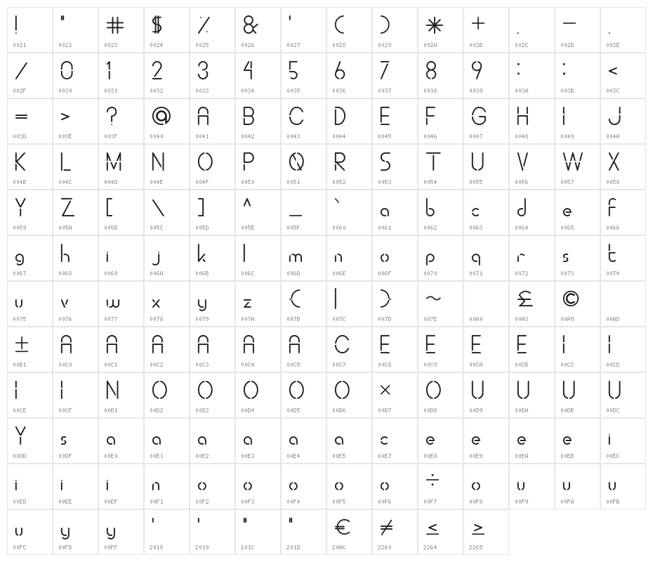 ALDORA Cutting Character Map