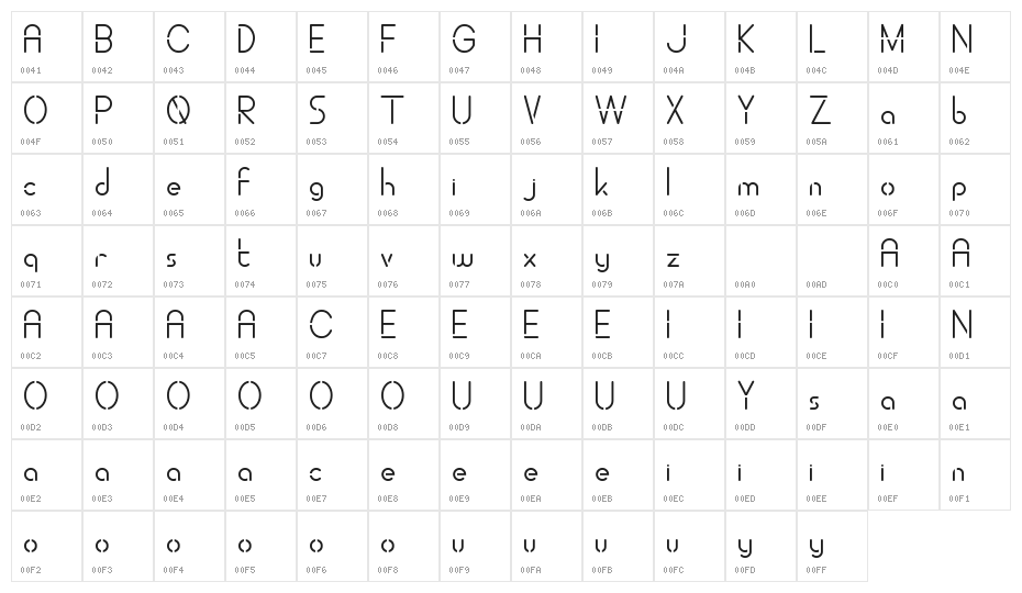 ALDORA DEMO Cutting Character Map