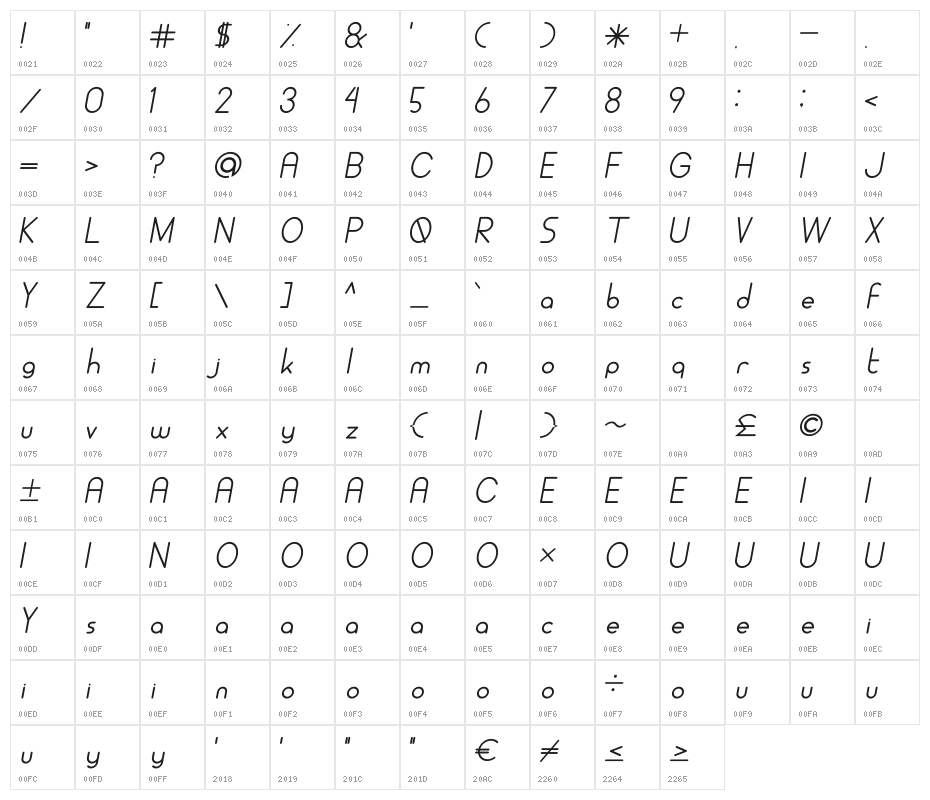 ALDORA Italic Character Map