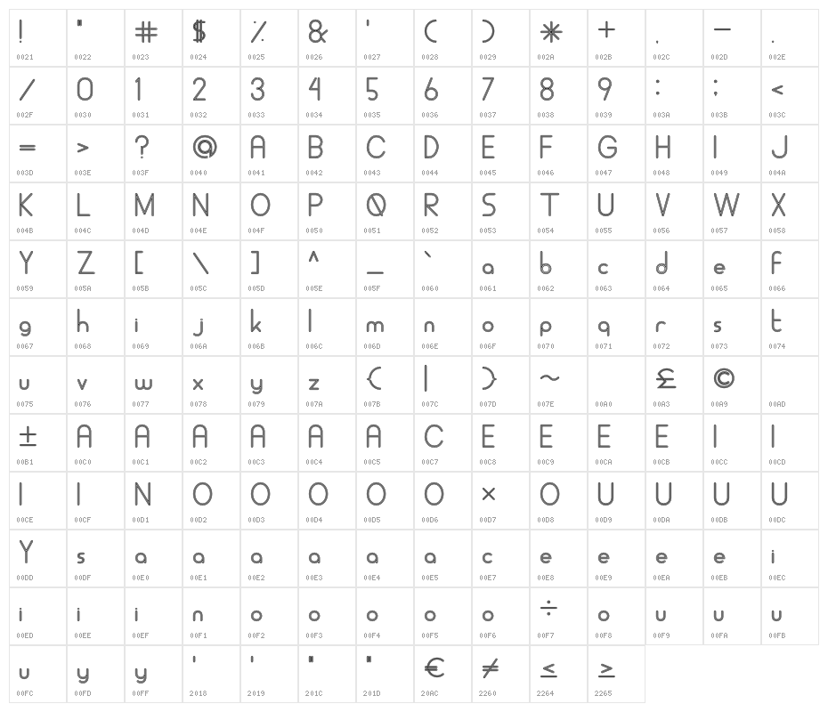 ALDORA Stroke Character Map