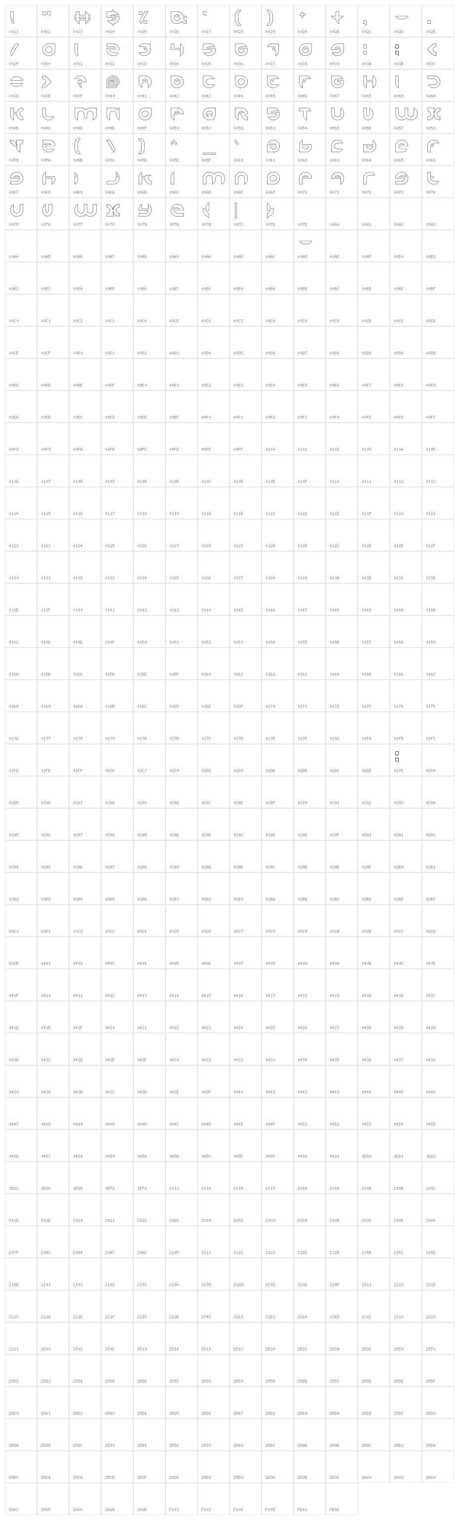 ALEXANDRA-HOLLOW Character Map
