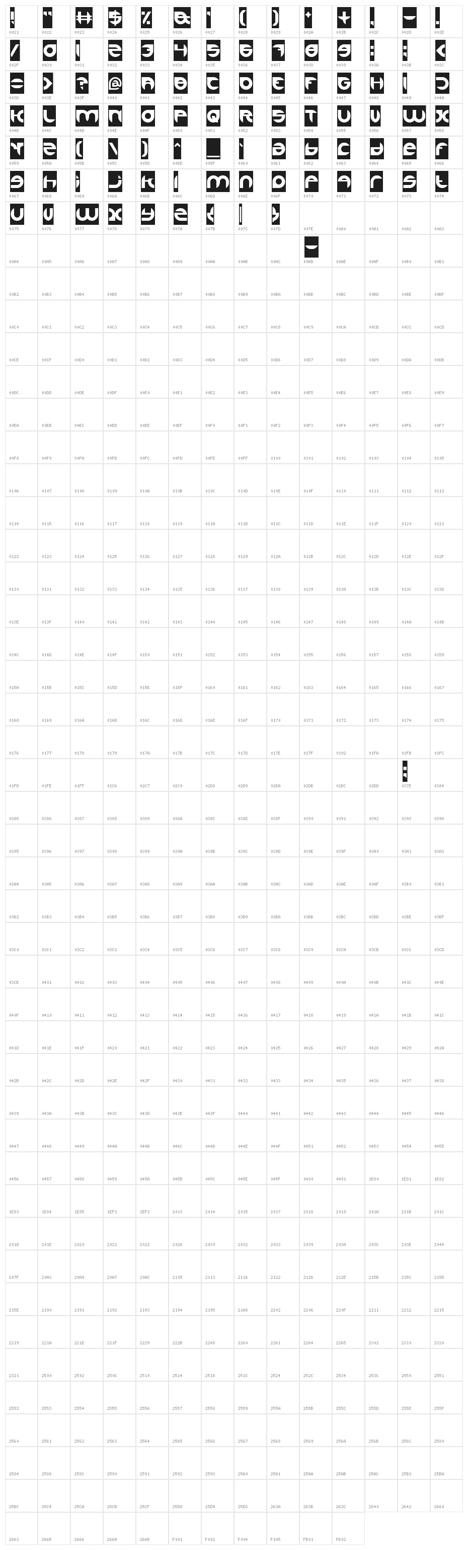 ALEXANDRA-INVERSE Character Map